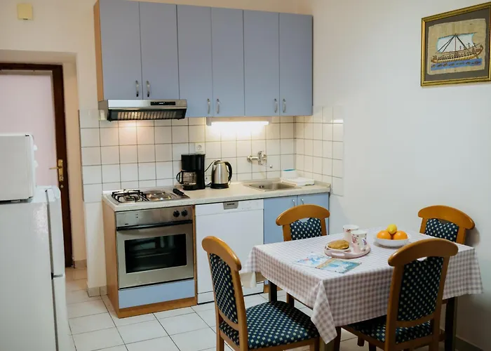 Coric * Τρογκίρ